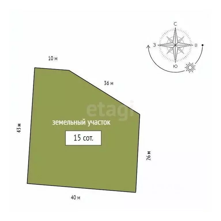 Участок в Красноярский край, Емельяново пгт  (15.0 сот.) - Фото 2