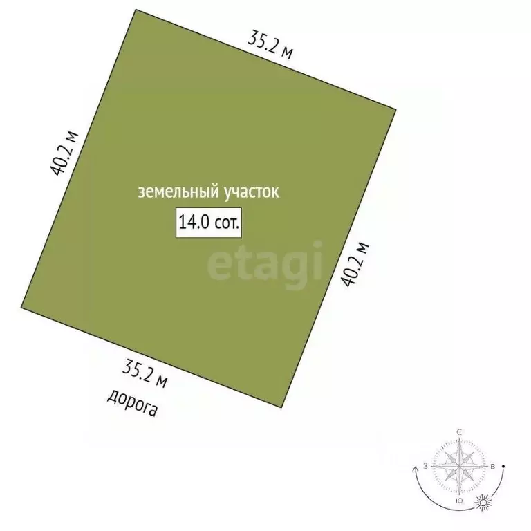 Участок в Пермский край, Пермь ул. Яшмовая (14.0 сот.) - Фото 1