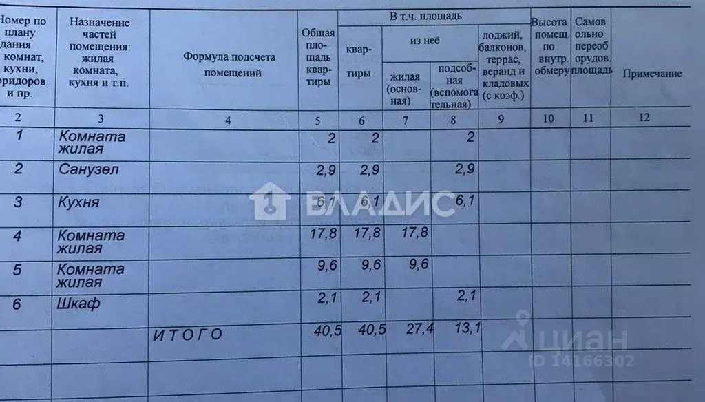 2-к кв. Белгородская область, Белгород ул. 1-я Центральная, 3 (40.5 м) - Фото 1