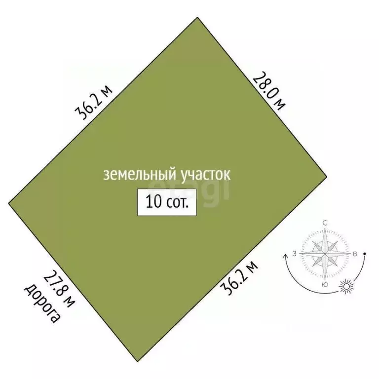 Участок в Севастополь ул. Генерала Мельника, 104 (10.0 сот.) - Фото 2