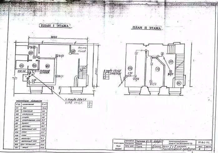 Помещение свободного назначения в Москва Ветошный пер., 7 (162 м) - Фото 2