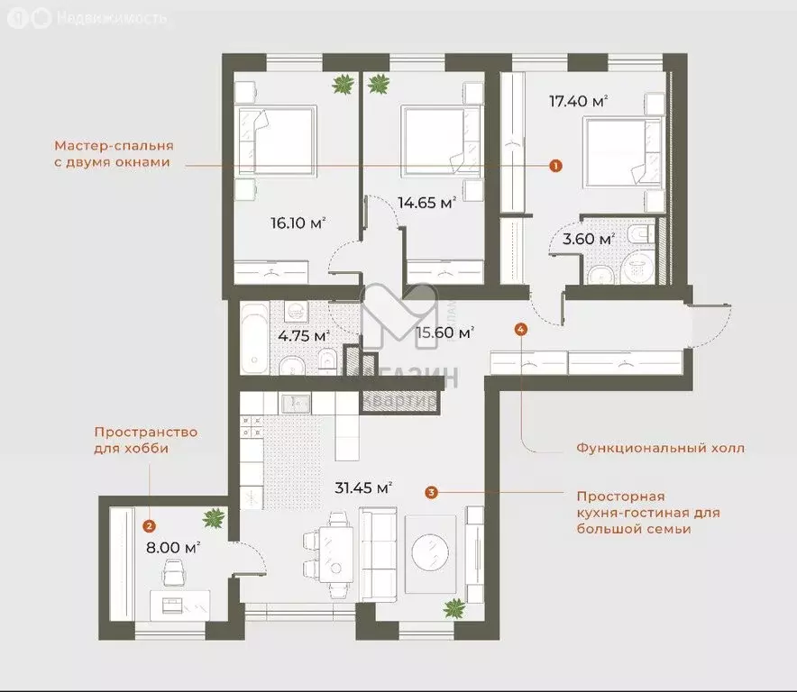 3-комнатная квартира: Санкт-Петербург, Зеленогорская улица, 3 (107 м) - Фото 1