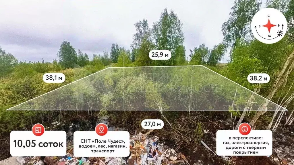 Участок в Тюменская область, Тюмень Поле Чудес садовое товарищество, ... - Фото 1