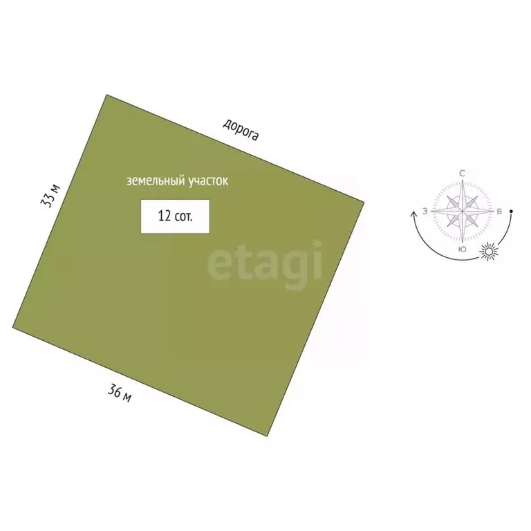 Участок в Мордовия, Лямбирский район, Берсеневское с/пос, пос. ... - Фото 2