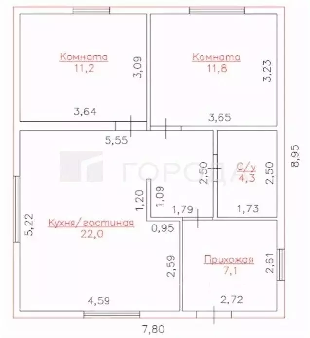Дом в Алтайский край, Новоалтайск ул. 2-я Стахановская (62 м) - Фото 2