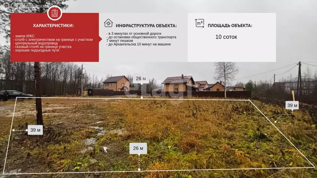 Участок в Архангельск, квартал КИЗ Силикат, КИЗ Силикат 2-я Линия (10 ... - Фото 1