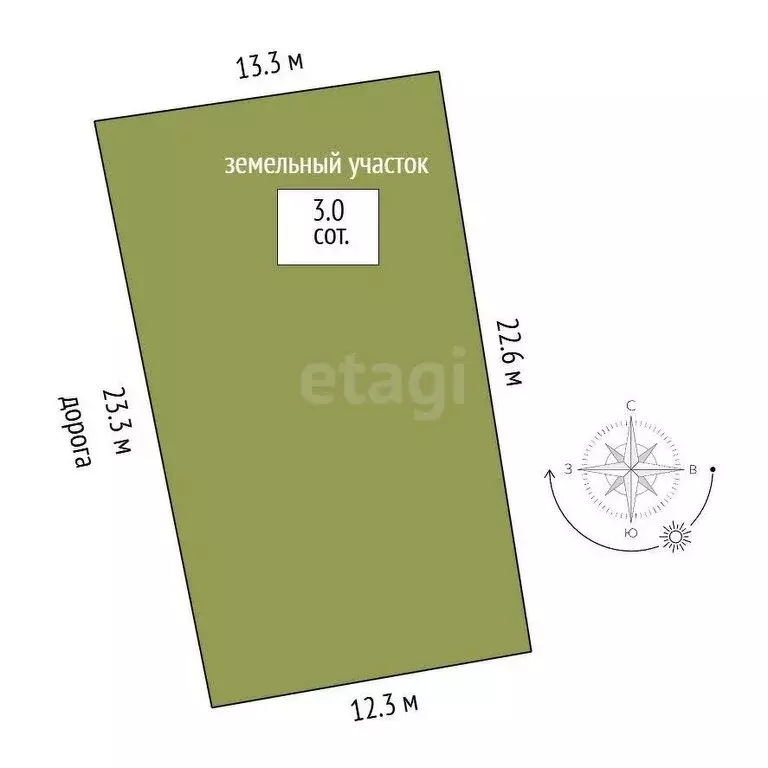 Дом в село Баженовское, Техническая улица (33.3 м) - Фото 0