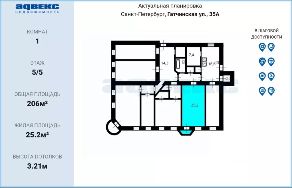 Комната Санкт-Петербург Гатчинская ул., 35 (25.2 м) - Фото 2