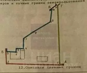 Участок в Краснодарский край, Краснодар Пашковский жилмассив, ул. ... - Фото 0