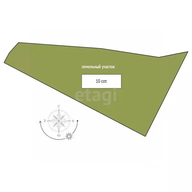 Участок в Новосибирская область, Новосибирский район, Кубовинский ... - Фото 2