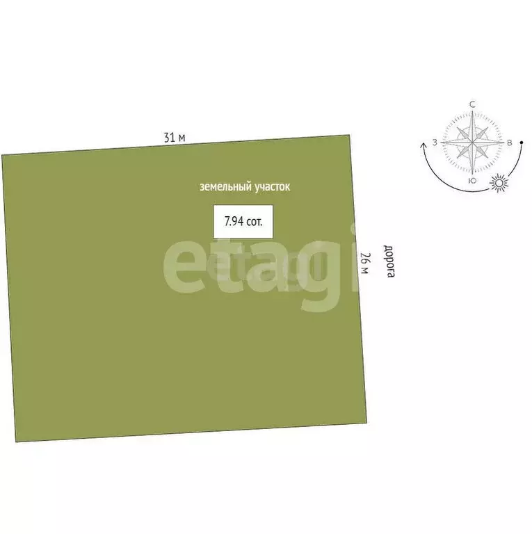 Участок в Нерехта, улица Кутузова (7.93 м) - Фото 1