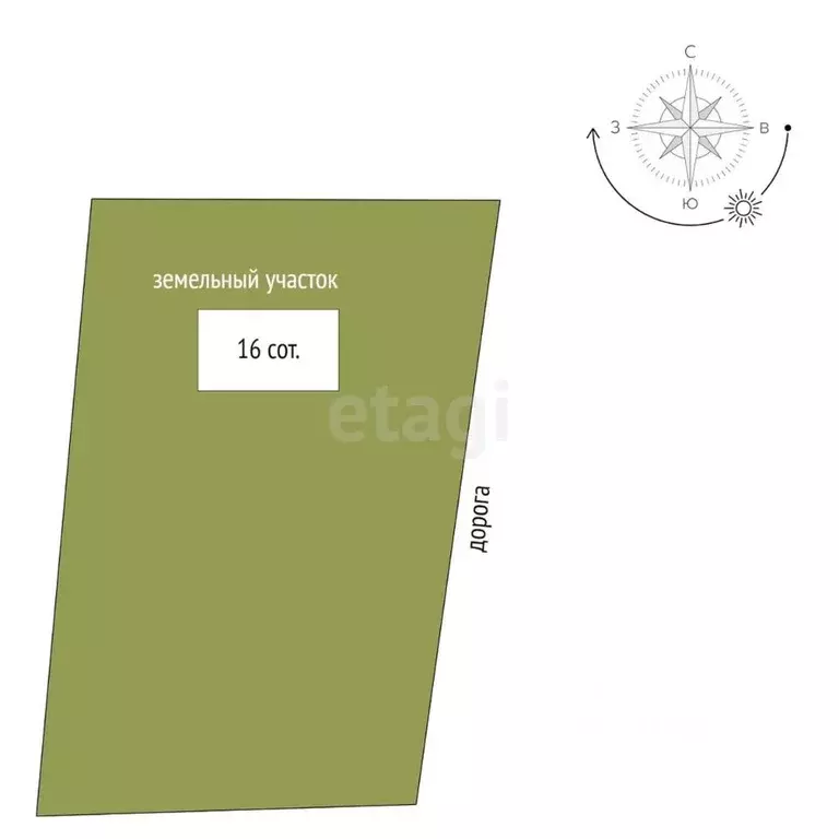 Участок в Оренбургская область, Оренбургский район, пос. Первомайский ... - Фото 2