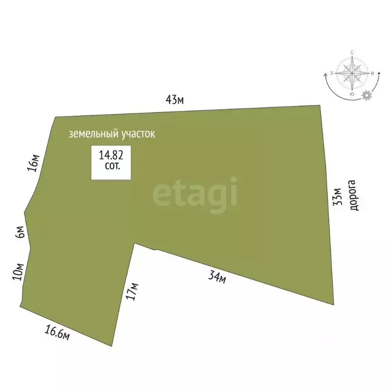 Участок в Крым, Ялта муниципальный округ, Симеиз пгт ул. Максима ... - Фото 2