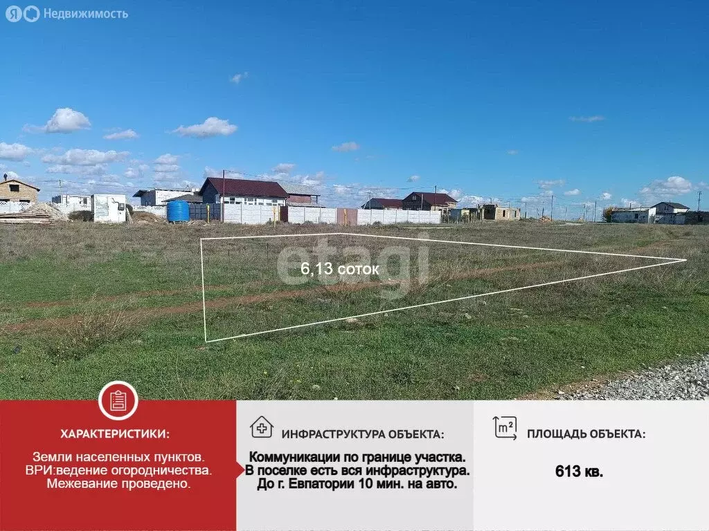 Участок в Суворовское, Солнечная улица (6.13 м) - Фото 2