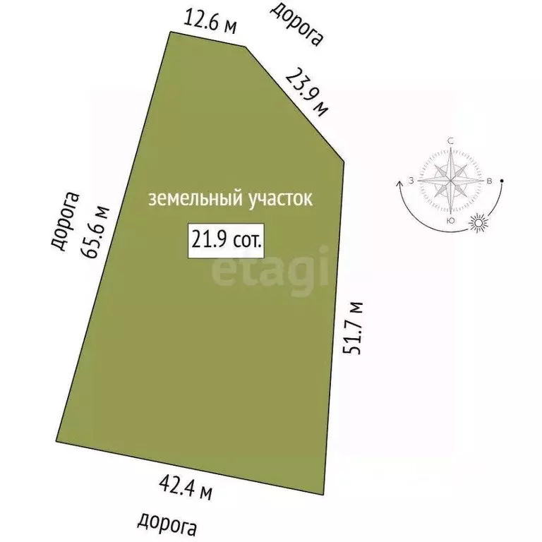 Участок в Тюменская область, Тюменский район, д. Ошкукова Новая ул. ... - Фото 1