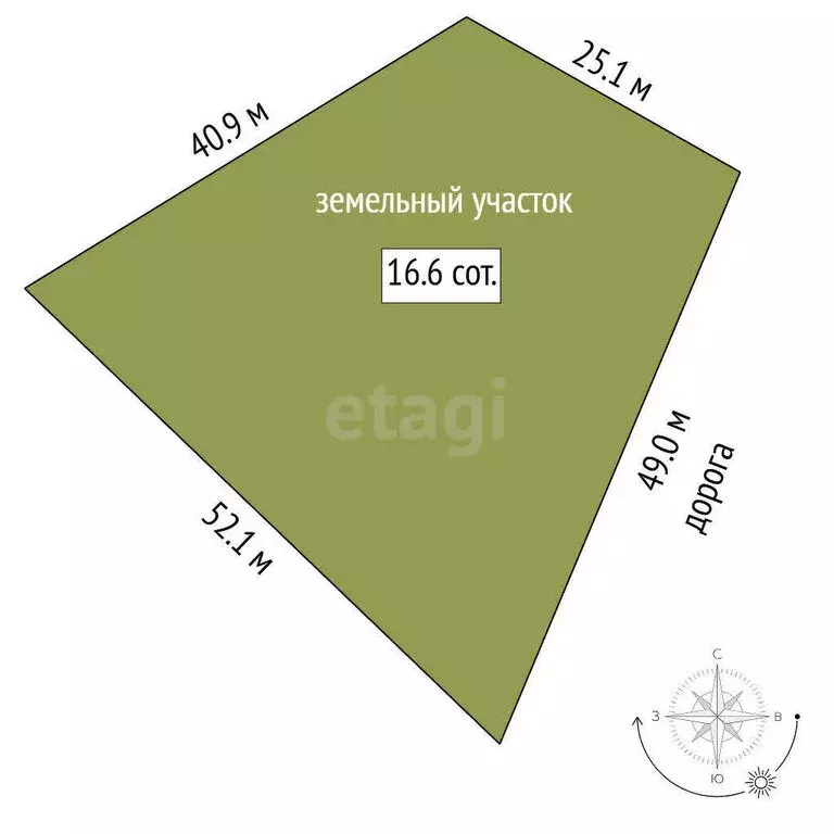 Участок в Тюменский район, село Богандинское (16.62 м) - Фото 0
