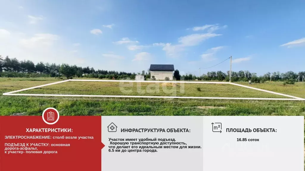 Участок в Белгородская область, Старый Оскол ул. Ивана Русиновича ... - Фото 1