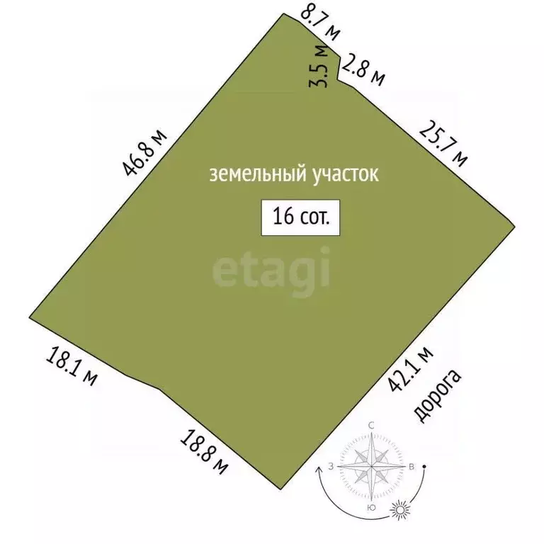 Участок в Тюменская область, Тюмень Парфеново мкр, пер. Доронина (16.0 ... - Фото 0