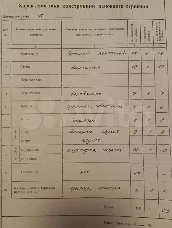 Дом 43,6 м на участке 5,5 сот. - Фото 1