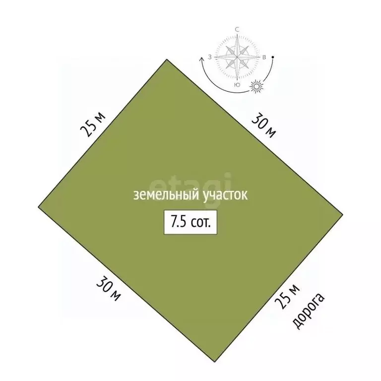 Участок в Владимирская область, Владимир д. Уварово,  (7.5 сот.) - Фото 2