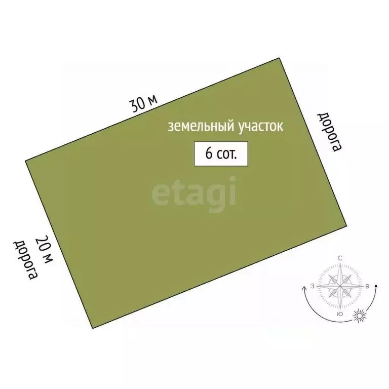 Участок в Ямало-Ненецкий АО, Новый Уренгой Ермак ДПК,  (6.0 сот.) - Фото 2