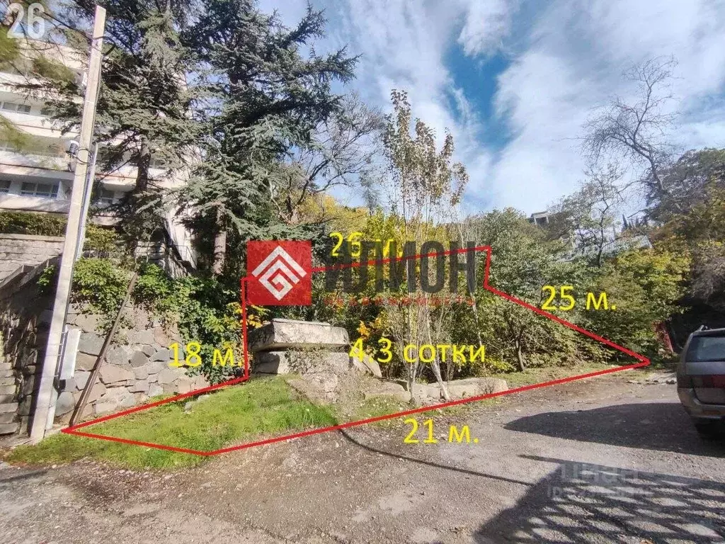 Участок в Крым, Ялта ул. Свердлова, 32 (4.3 сот.) - Фото 2