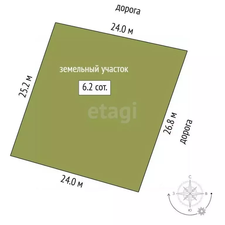 Участок в Тюменская область, Тюменский муниципальный округ, с. Щербак  ... - Фото 2