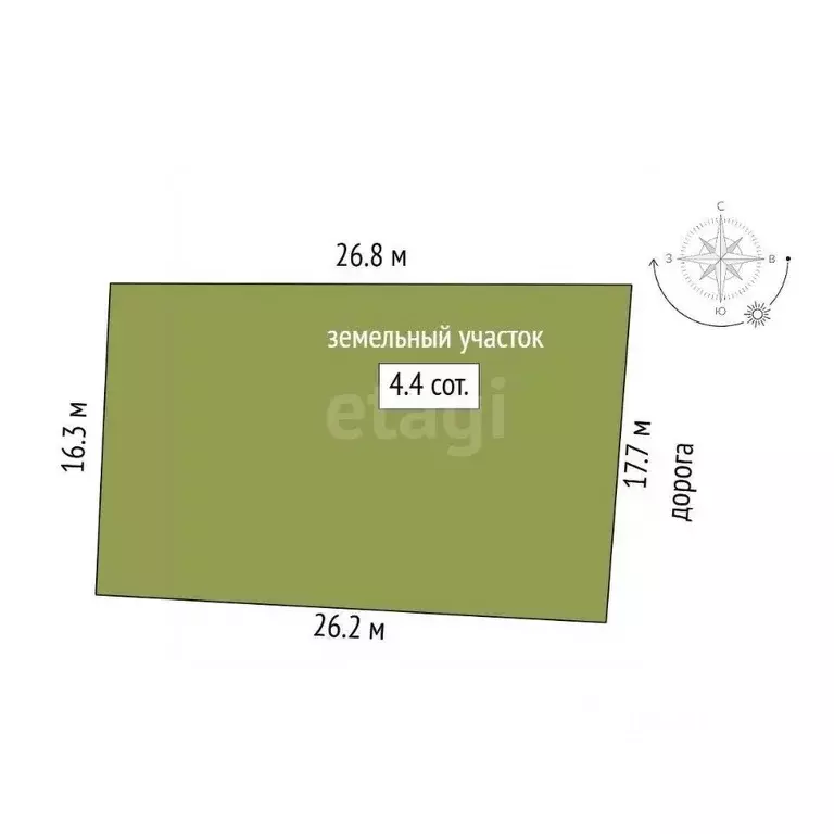 Участок в Ярославская область, Ярославский муниципальный округ, ... - Фото 2