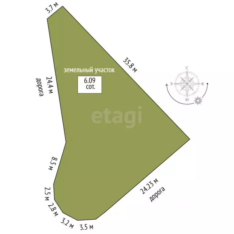 Участок в Крым, Судак муниципальный округ, с. Солнечная Долина ул. ... - Фото 2