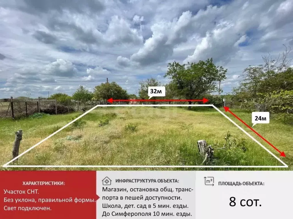 Участок в Крым, Симферопольский район, Василек дп  (7.9 сот.) - Фото 1