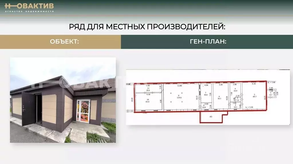 Торговая площадь в Новосибирская область, Карасук Автобазовская ул., 4 ... - Фото 0