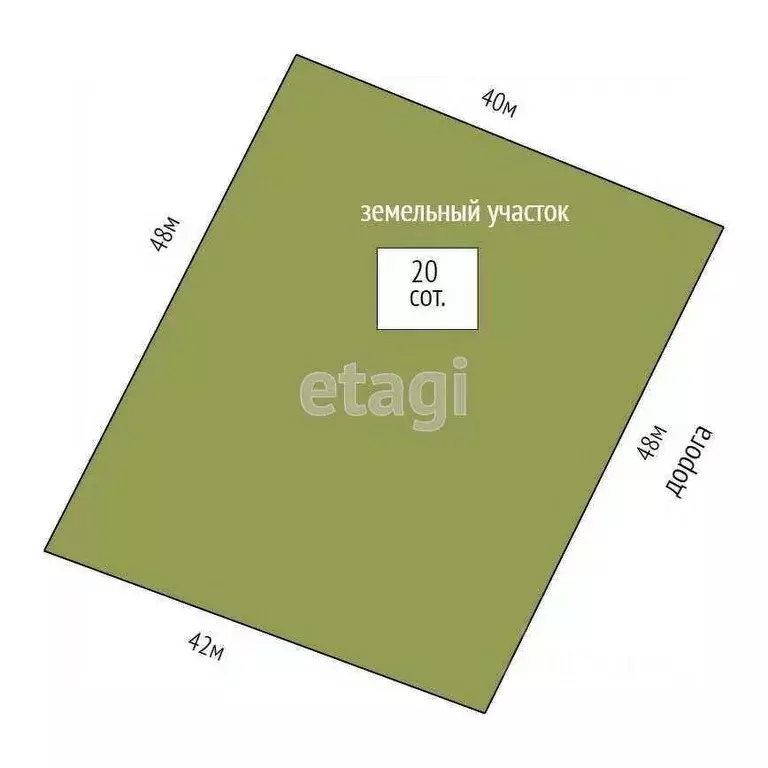 Участок в Ярославская область, Ярославский муниципальный округ, ... - Фото 1