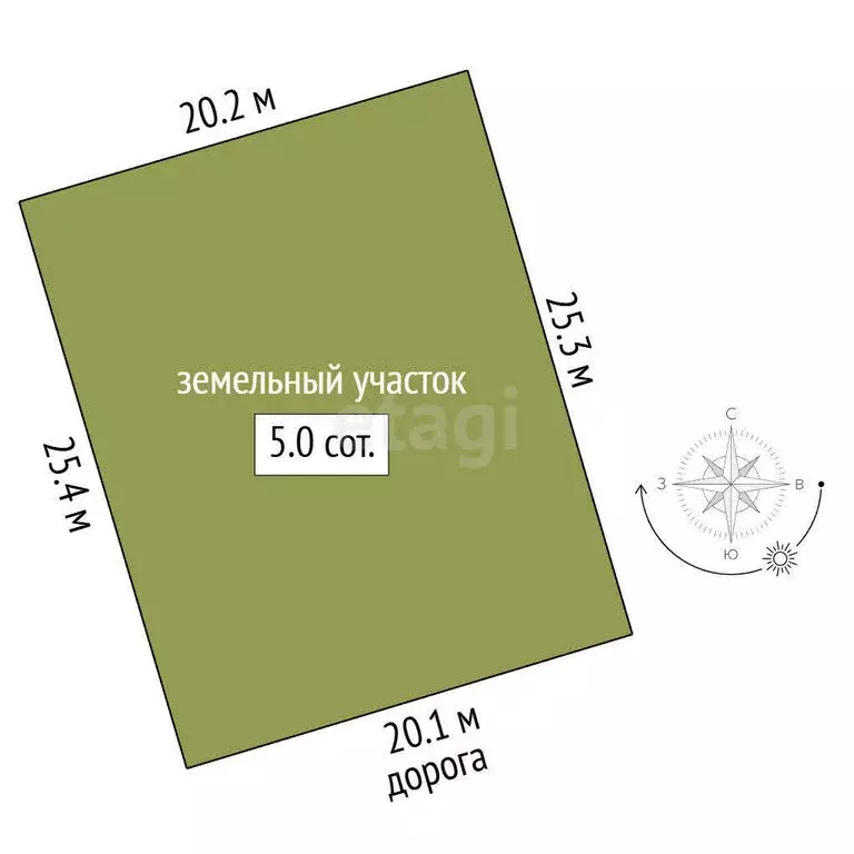 Участок в Судак, улица Исмаила Гаспринского (4.99 м) - Фото 1