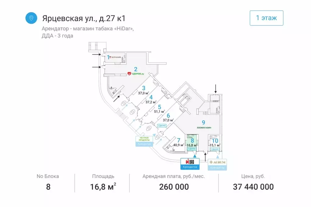 Торговая площадь в Москва Ярцевская ул., 27к1 (17 м) - Фото 1