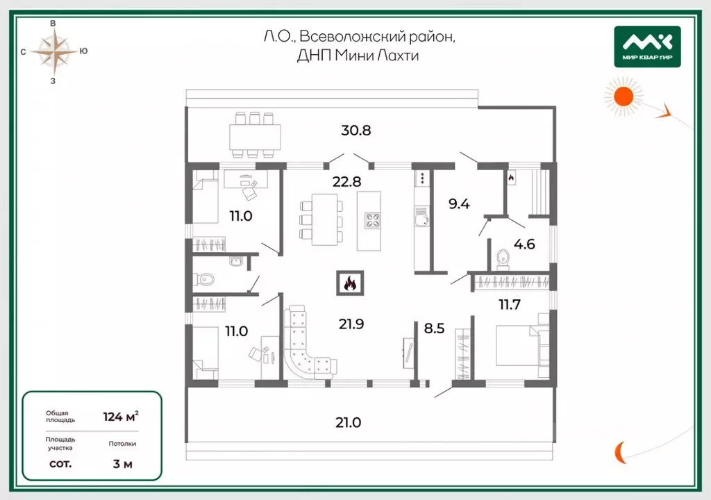 Коттедж в Ленинградская область, Всеволожский район, Агалатовское ... - Фото 2