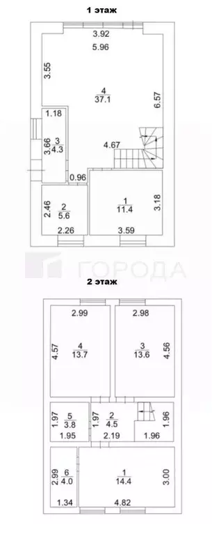 Дом в Новосибирская область, Новосибирский район, Каменский сельсовет, ... - Фото 2