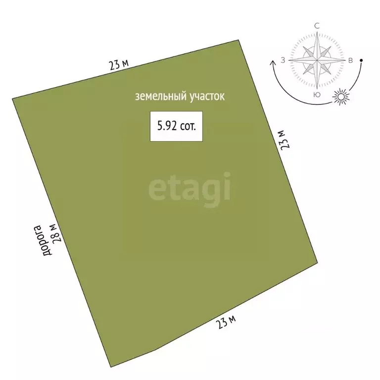 Дом в Алтайский край, Барнаул Купинская ул., 19 (90 м) - Фото 2