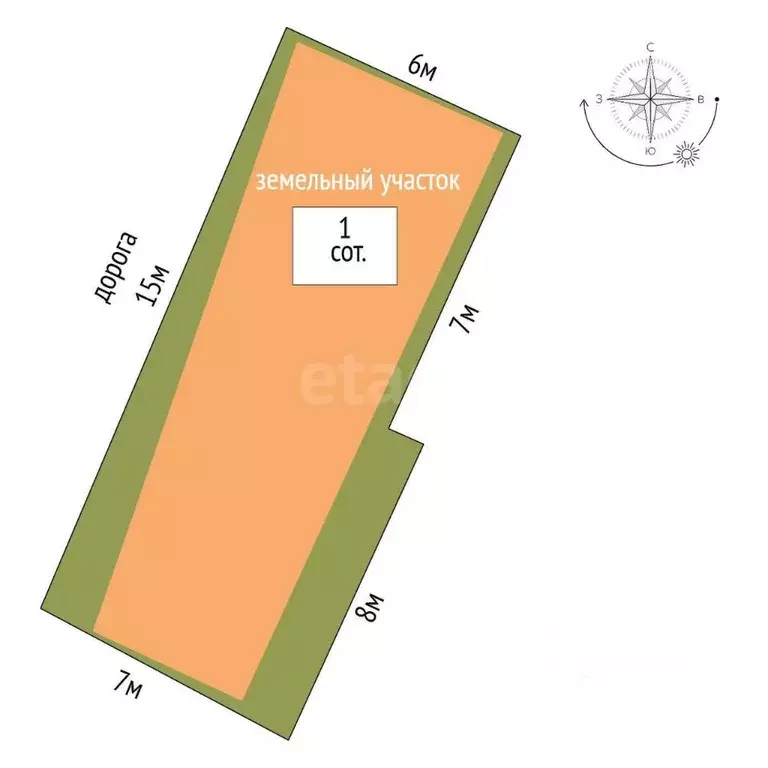 Дом в Крым, Ялта муниципальный округ, Курпаты пгт ш. Алупкинское (264 ... - Фото 2