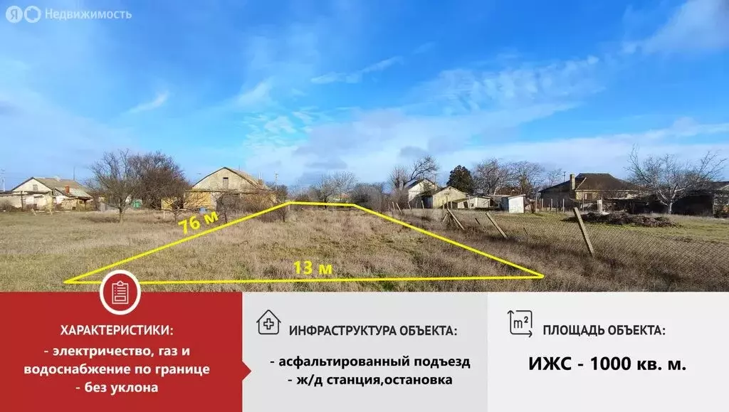 Участок в Сакский район, Геройское сельское поселение, село Яркое, ... - Фото 2