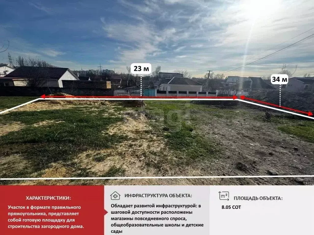 Участок в Крым, Симферополь ул. Сельвинского (6.0 сот.) - Фото 1