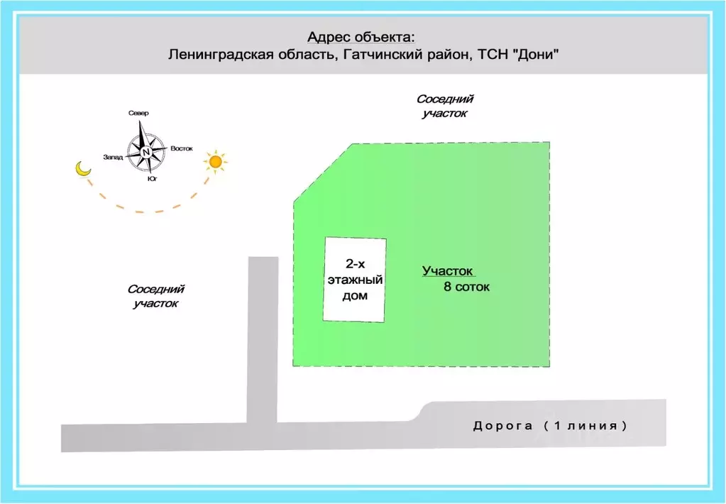 Дом в Ленинградская область, Гатчинский муниципальный округ, Дони ТСН  ... - Фото 2
