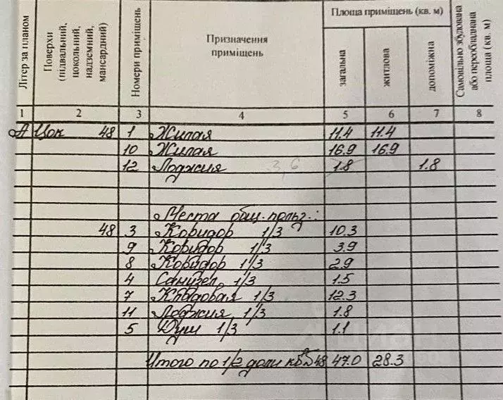 2-к кв. Крым, Ялта ул. Тимирязева, 37 (47.0 м) - Фото 1