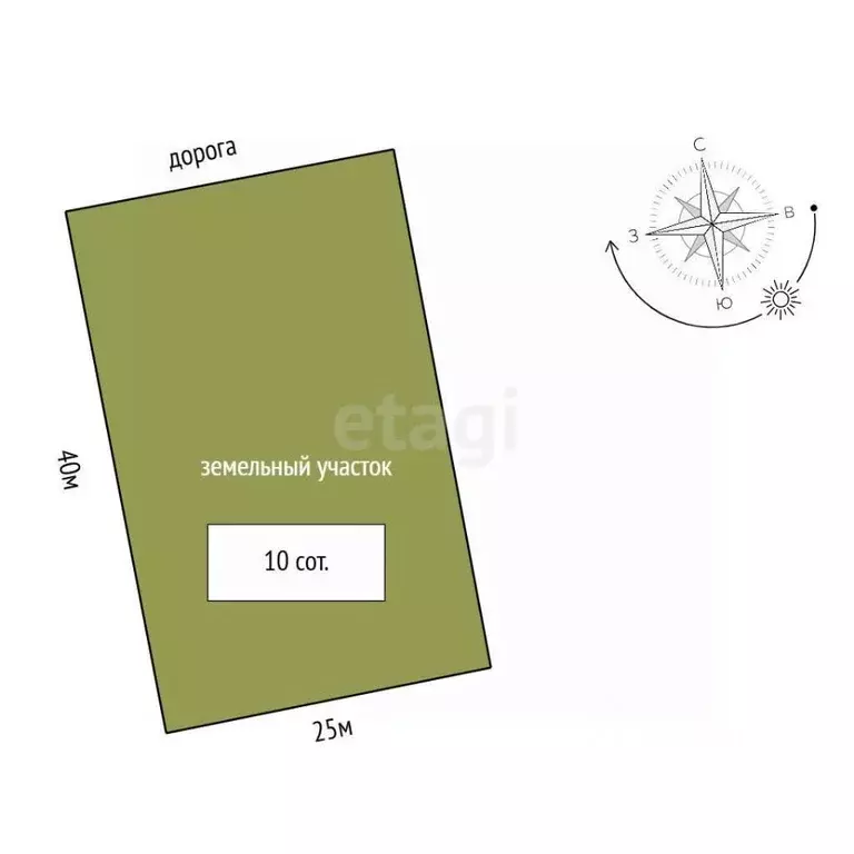 Участок в Ярославская область, Некрасовский муниципальный округ, д. ... - Фото 2