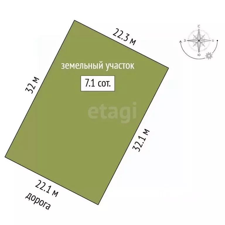 Участок в Крым, Симферополь ул. Батурина (7.12 сот.) - Фото 2