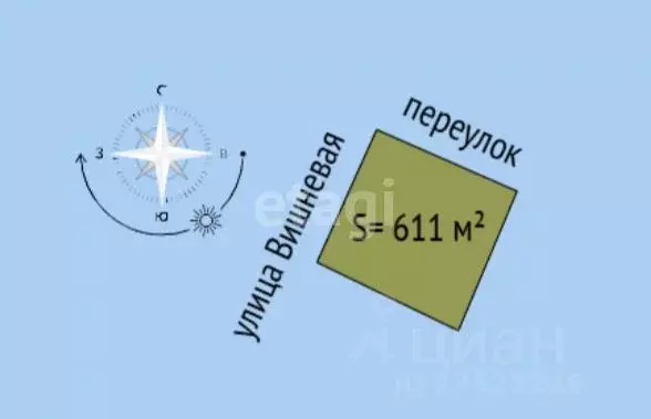 Участок в Краснодарский край, Краснодар Ветерок садовое товарищество, ... - Фото 2