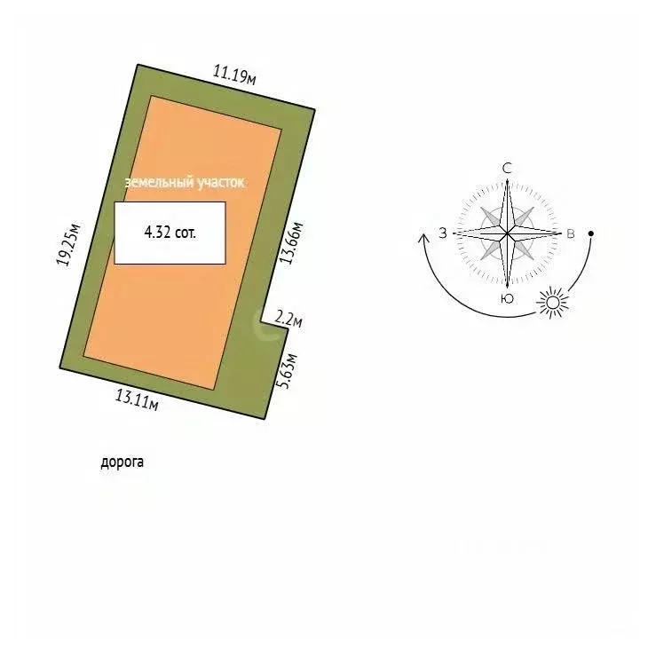 Дом в Ставропольский край, Железноводск городской округ, пос. ... - Фото 2