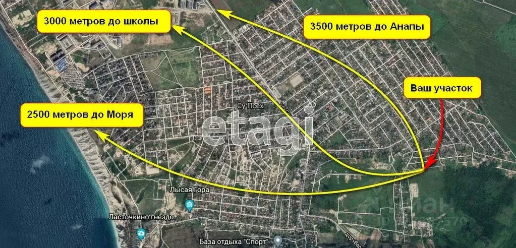 Участок в Краснодарский край, Анапа муниципальный округ, с. Супсех ул. ... - Фото 2