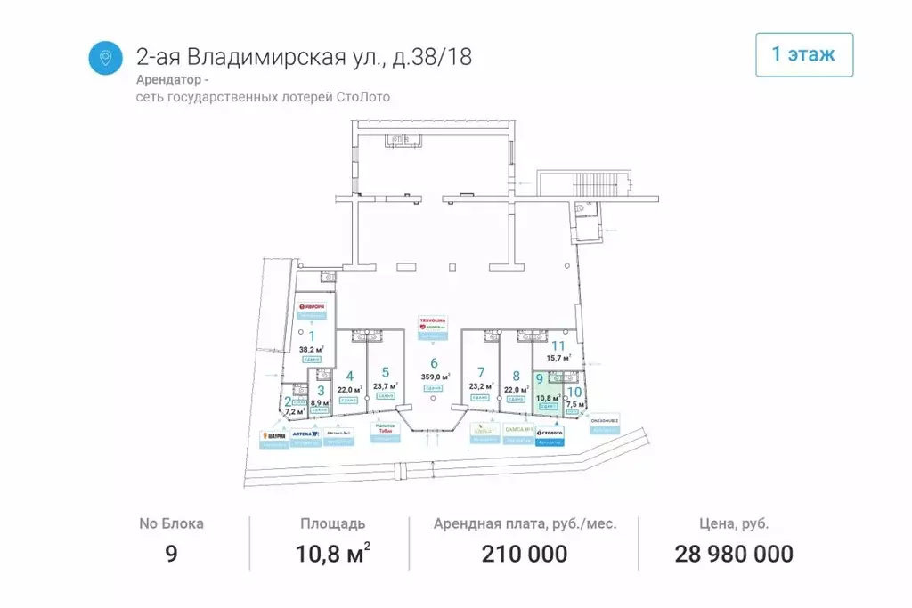 Торговая площадь в Москва 2-я Владимирская ул., 38/18 (11 м) - Фото 1