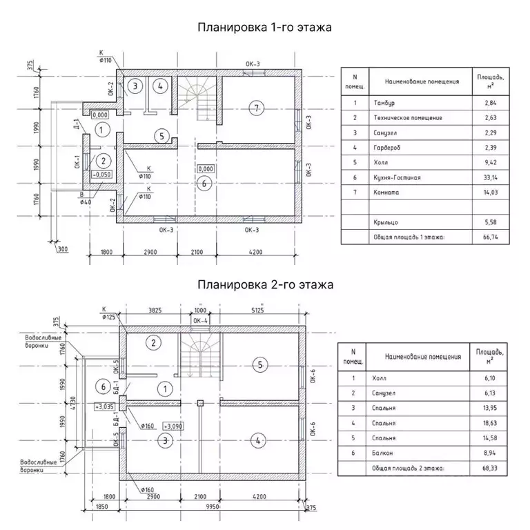 Коттедж в Ленинградская область, Гатчинский муниципальный округ, ... - Фото 2