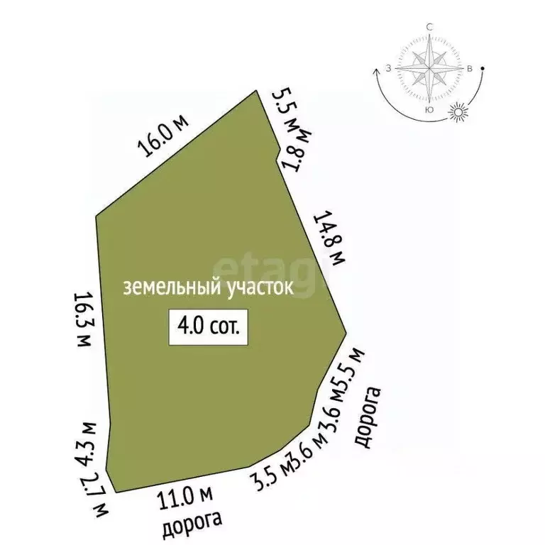 Участок в Крым, Судак ул. Истрашкина (3.99 сот.) - Фото 2